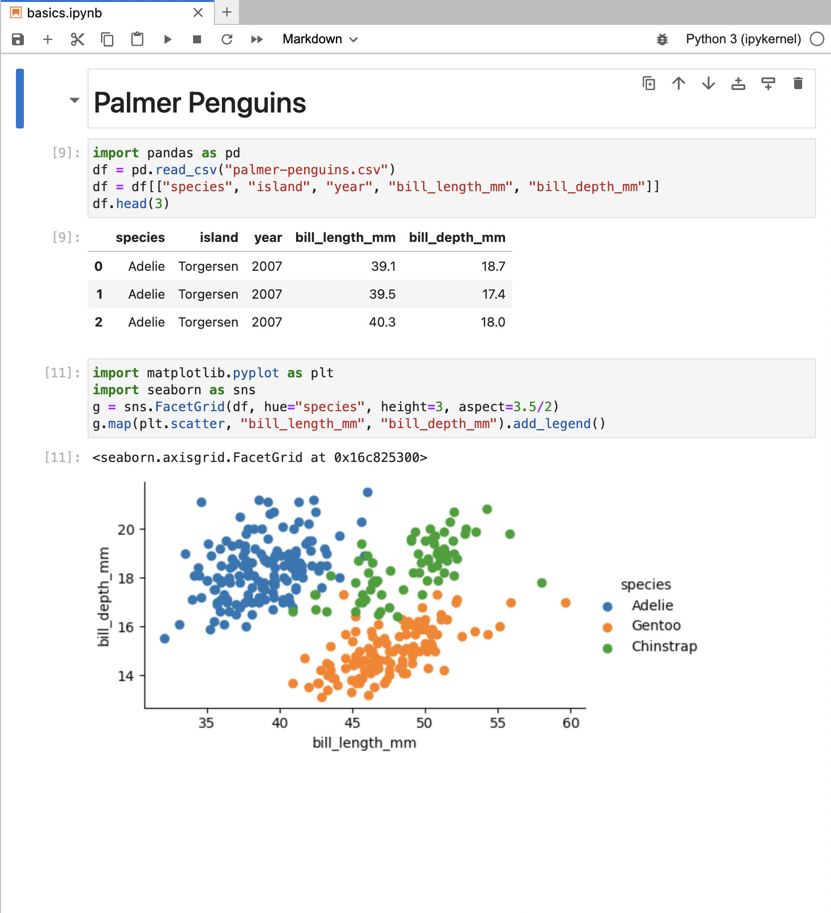 Dashboards with Jupyter and Quarto