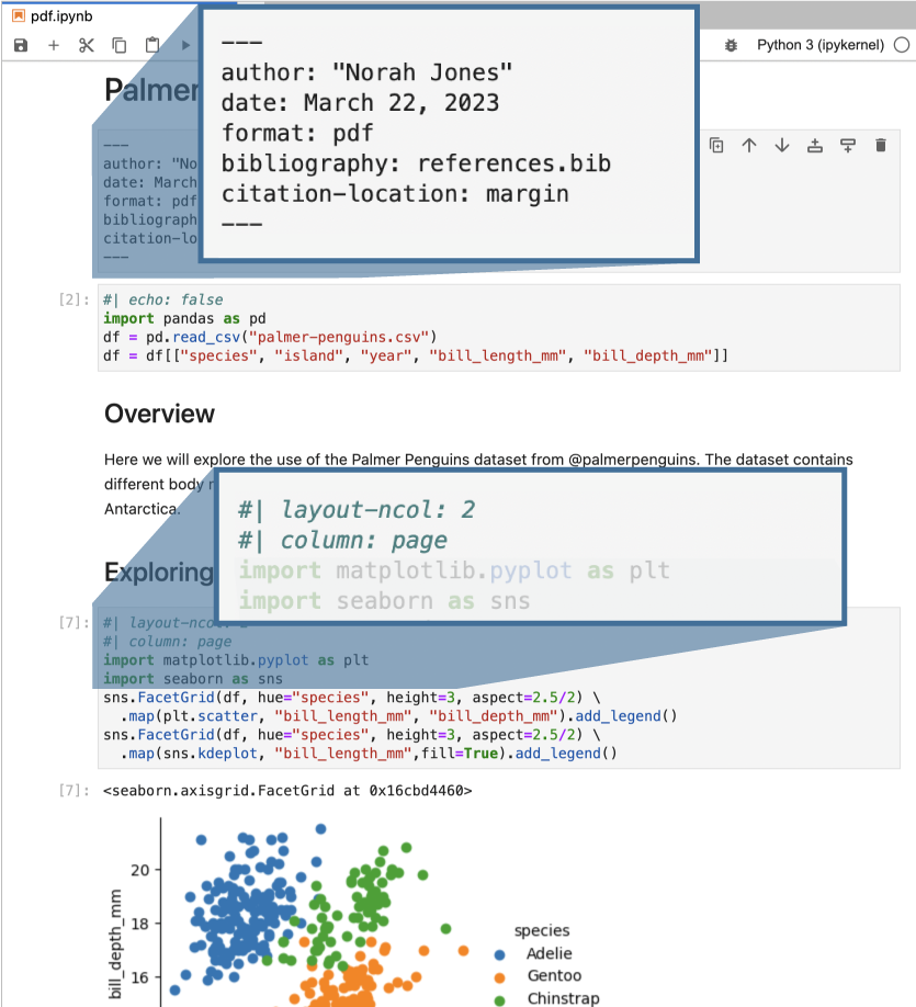 Dashboards With Jupyter And Quarto